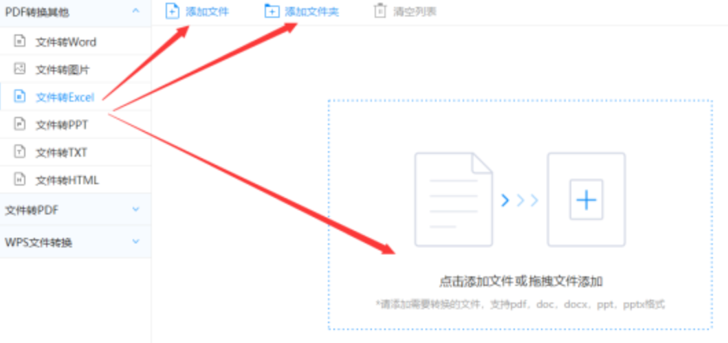 金沙集团www8858使用讲解 - 选择文件格式